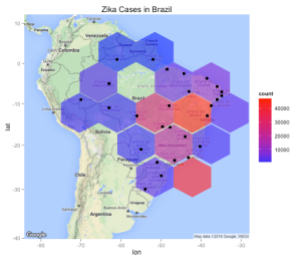 HexBin Chart of Zika Cases in Brazil